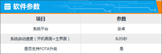 NG体育官网app智能车机评测：2023款腾势N7(图7)