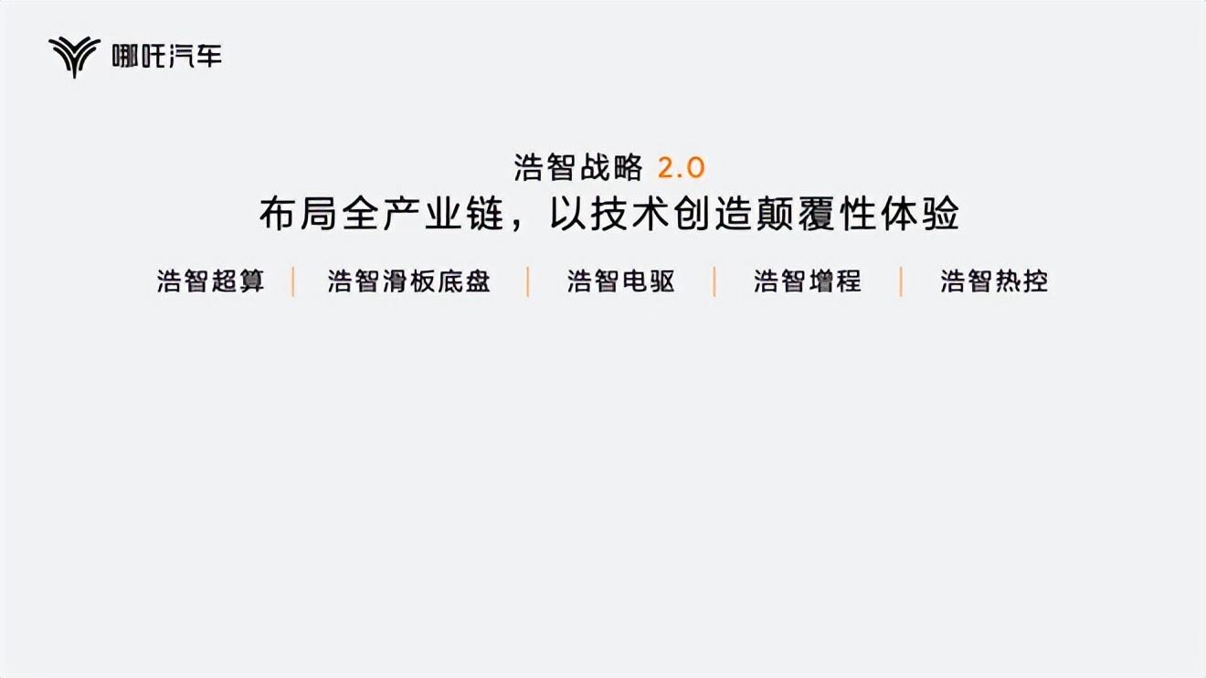 “現(xiàn)貨黑科技”批量落地 哪吒汽車浩智科技工廠揚(yáng)帆啟航