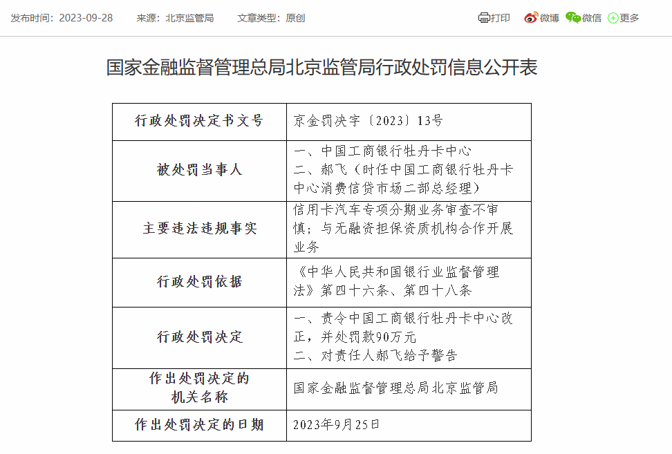 工行牡丹卡中心被罚90万：因信用卡汽车专项分期业务审查不审慎等