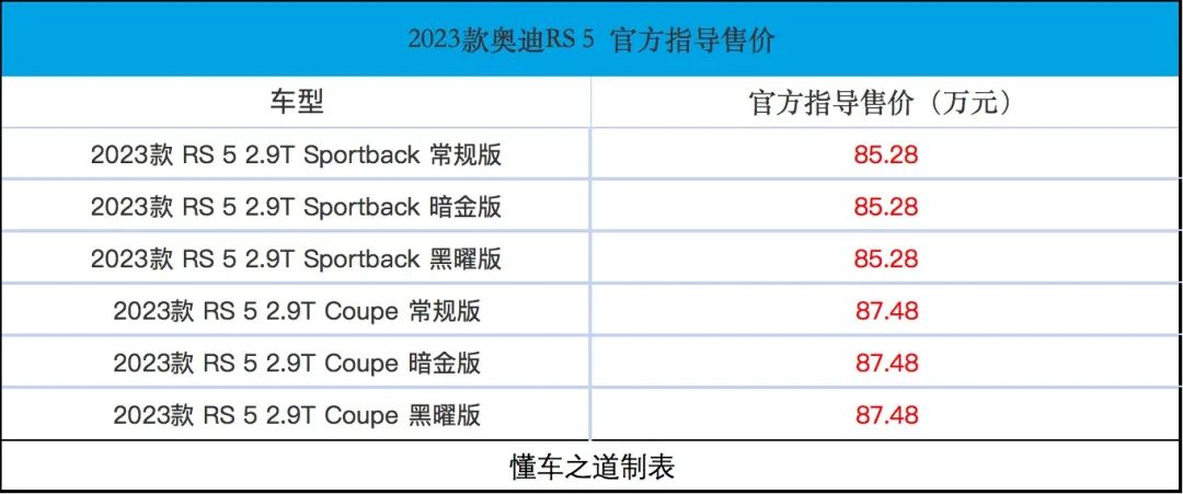 3.9秒破百，2023款奧迪RS 5，保時(shí)捷發(fā)動機(jī)技術(shù)！