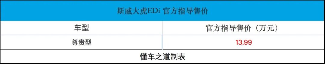 斯威大虎EDi尊貴型，售為13.99萬