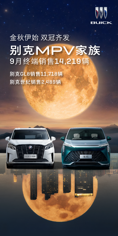 GL8九月再次破萬11718輛 銷量口碑持續領先