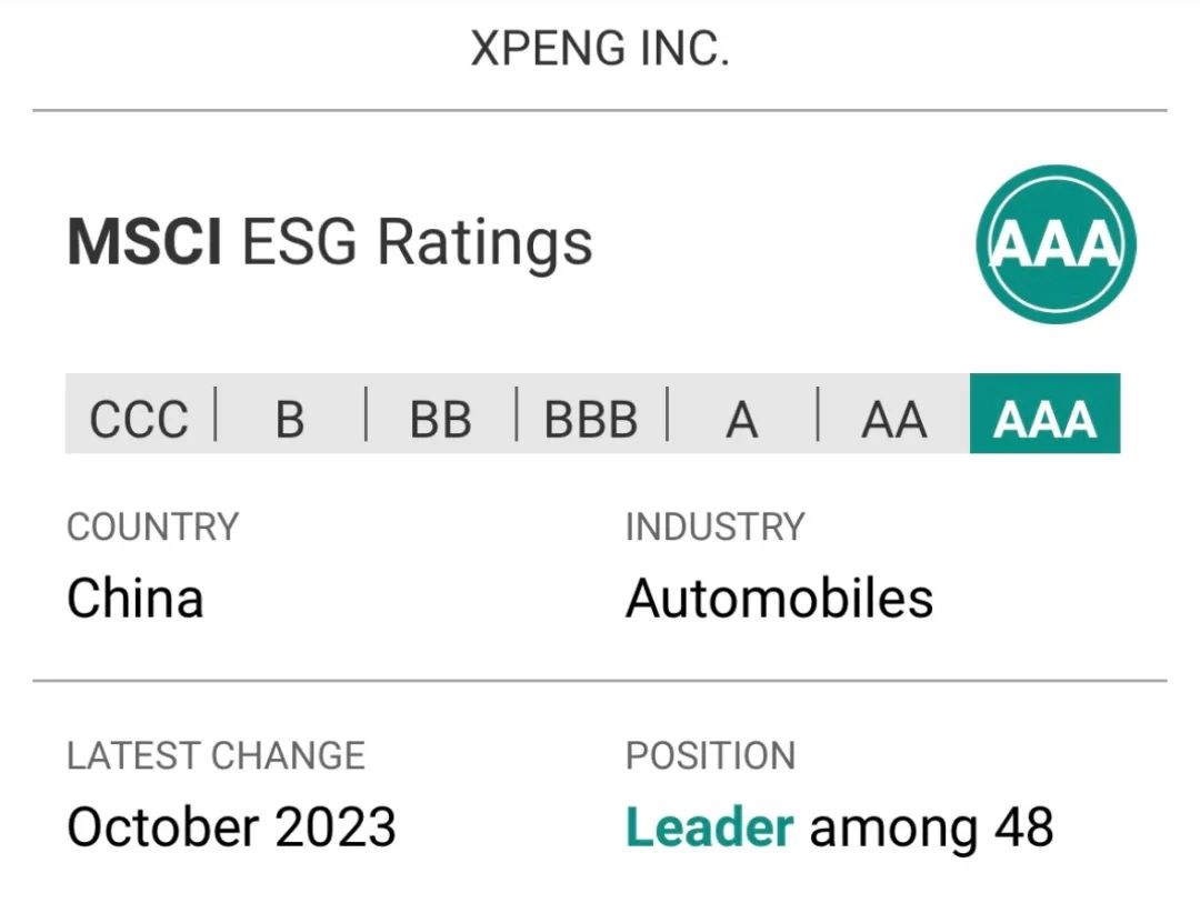 小鵬汽車獲MSCI ESG全球最高評級