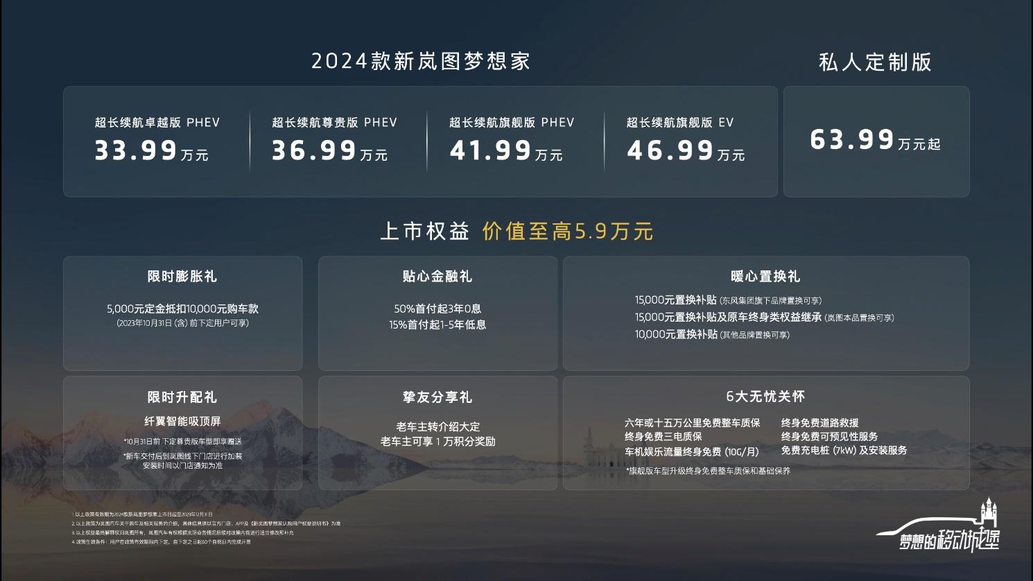 一口气从广州开到深圳，2024款新岚图梦想家综合续航1231km