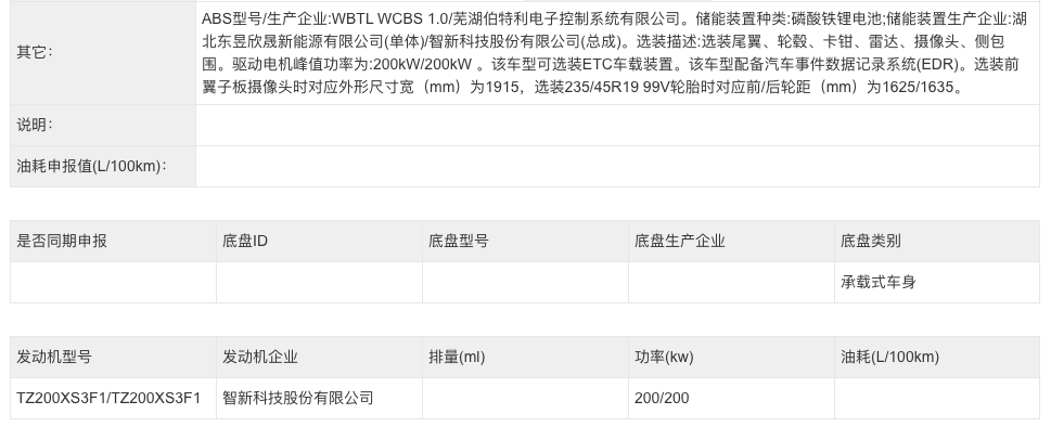 比亚迪汉新对手？东风eπ007申报图曝光，提供多种动力