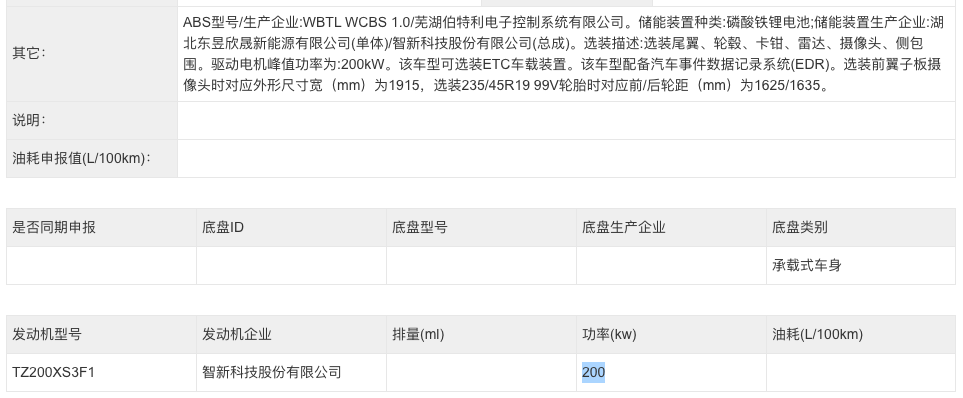 比亚迪汉新对手？东风eπ007申报图曝光，提供多种动力