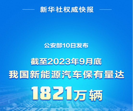 新能源保有量突破1800万，废旧电池会成为问题吗？