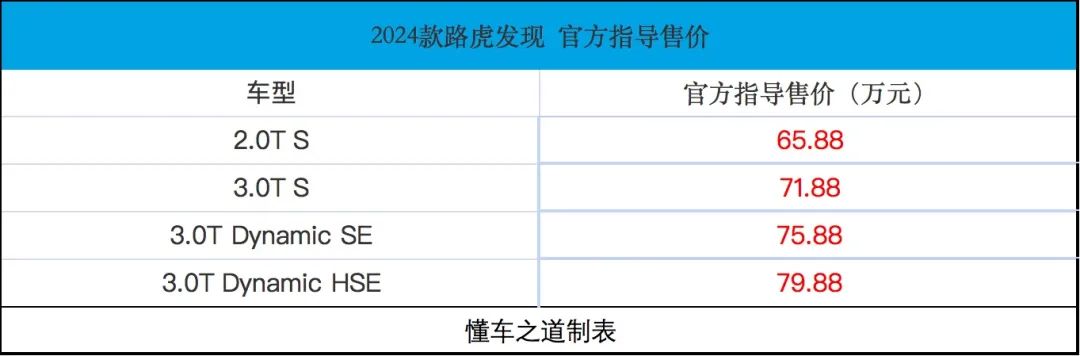 2024款路虎发现，开路虎，爱情你做主？