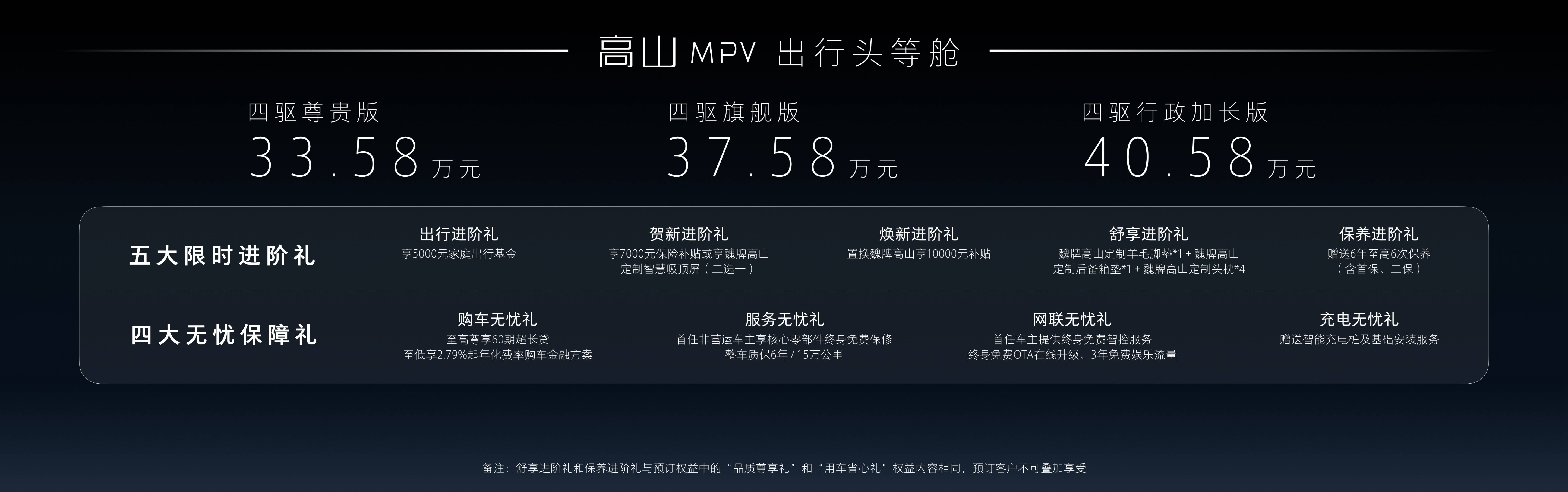 合适中国市场的高端MPV，魏牌高山MPV上市，树立高端全新价值标杆