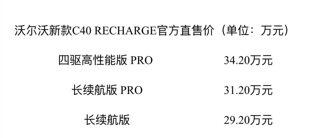 2024款沃尔沃C40 RECHARGE上市，前驱换后驱，售价29.2-34.2万元