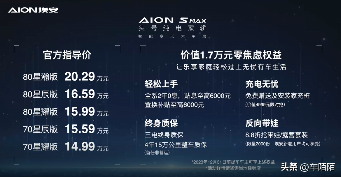 售价14.99万起，AION S MAX上市