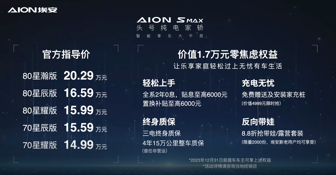 AION S MAX上市，为辣爹潮妈而来