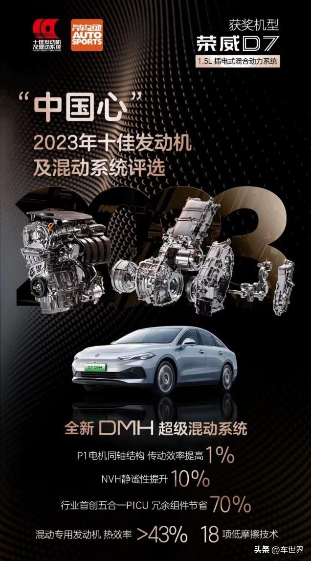 荣威D7 DMH荣获'中国心 十佳发动机及混动系统荣誉
