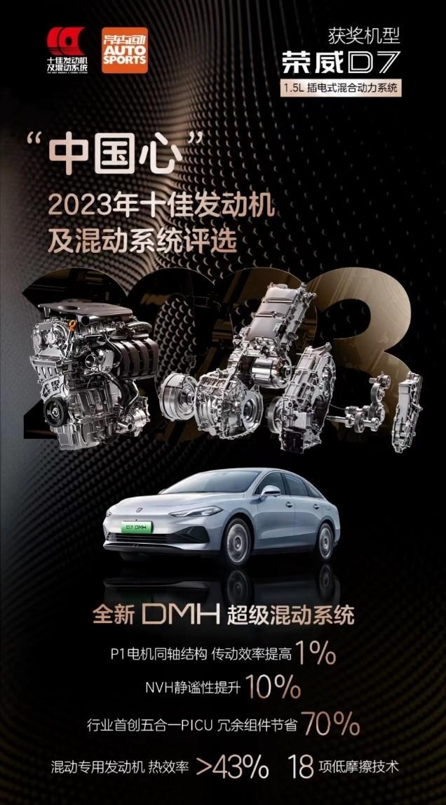 荣威D7 DMH荣获'中国心'2023年十佳发动机及混动系统荣誉