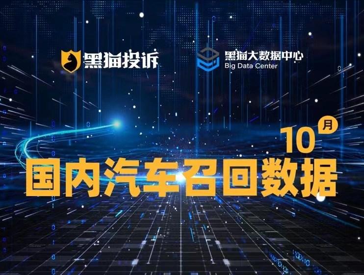 共計9.53萬輛，黑貓發布10月國內汽車召回數據