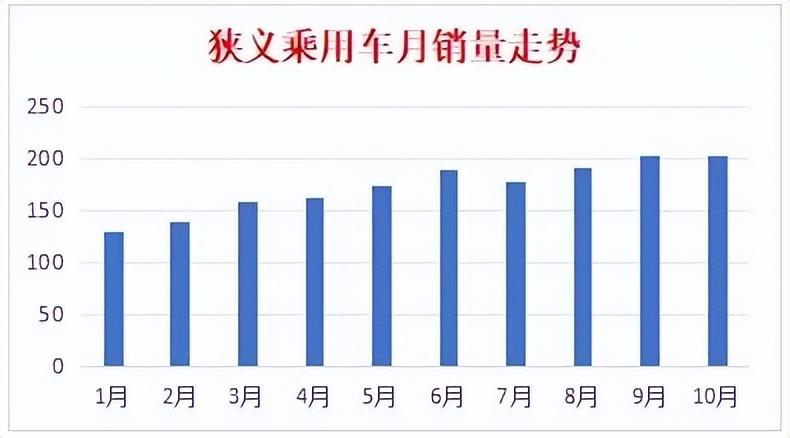 一條漂亮的曲線 | 賈新光汽車(chē)評(píng)論