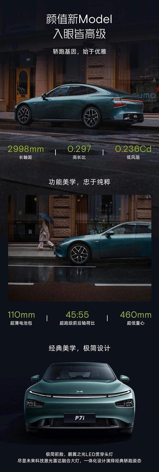 Summary of new cars listed in the 45th week of 2023 (11.6-11.12)