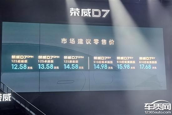 Summary of new cars listed in the 45th week of 2023 (11.6-11.12)