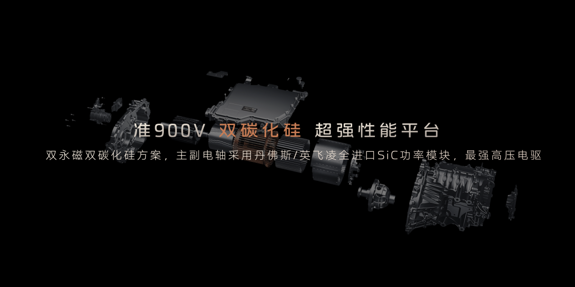智己LS6：论卷，你们都是弟弟，全系无低配！