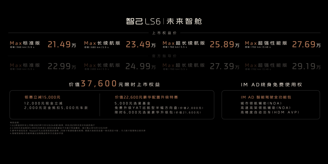 智己LS6：论卷，你们都是弟弟，全系无低配！