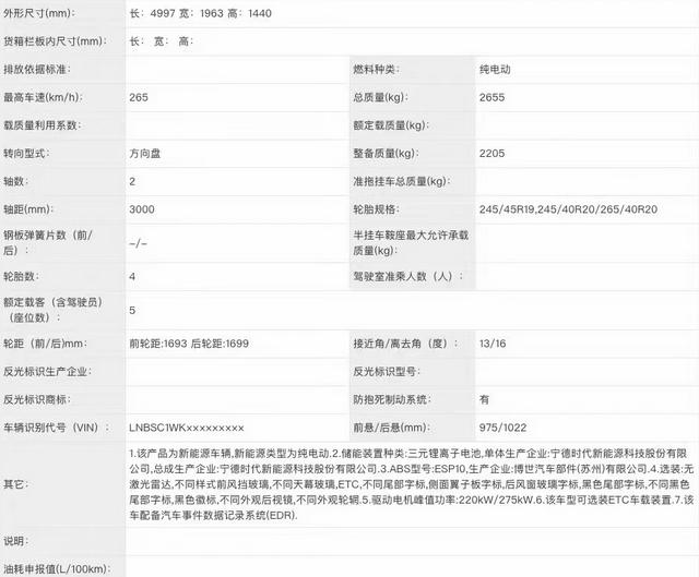 小米汽车真身曝光！命名为SU7，双电机495kW！