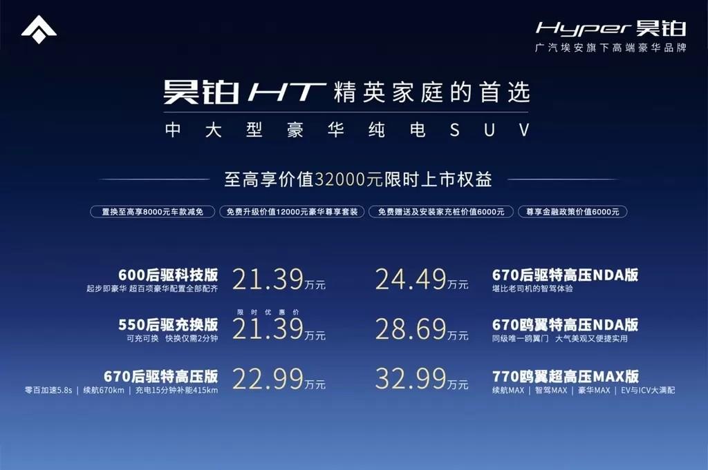 昊铂HT引领豪华潮流，售价21.39万-32.99万，全系标配瞩目登场