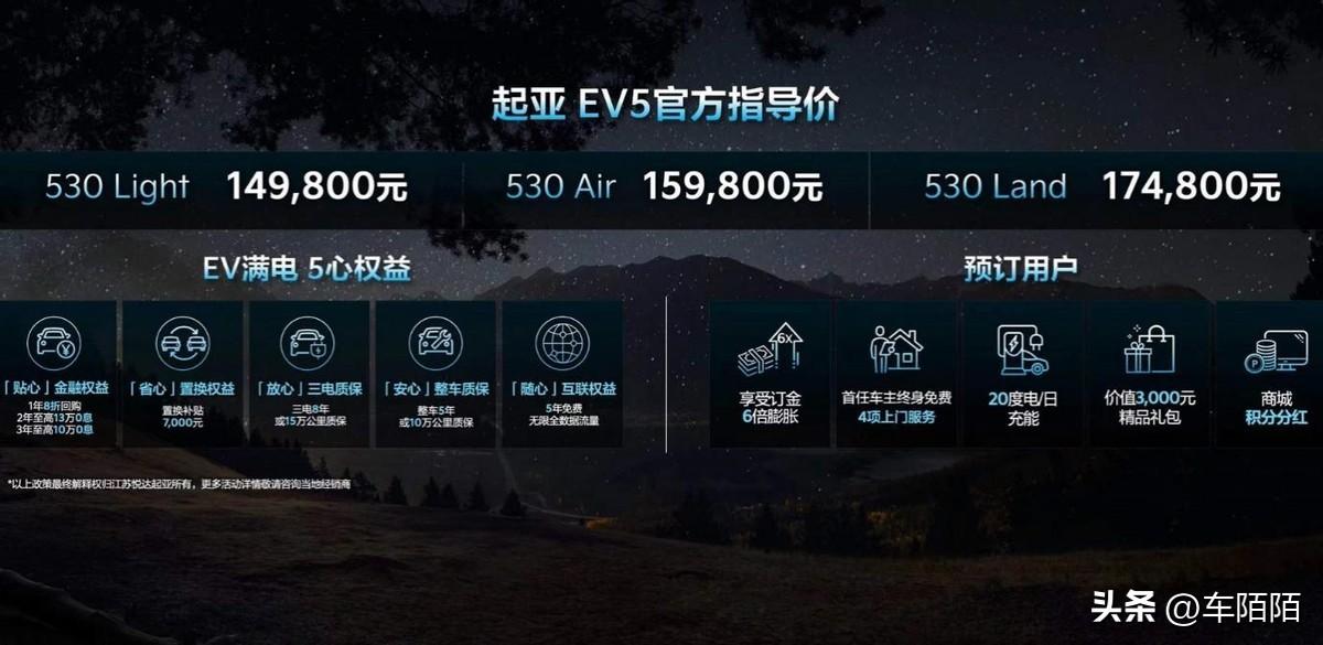 售价14.98万起，起亚EV5标准续航版广州车展正式上市