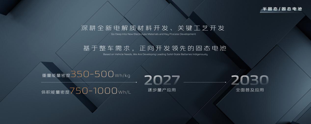 “金钟罩”电池品牌发布，长安汽车创领电池产业新格局
