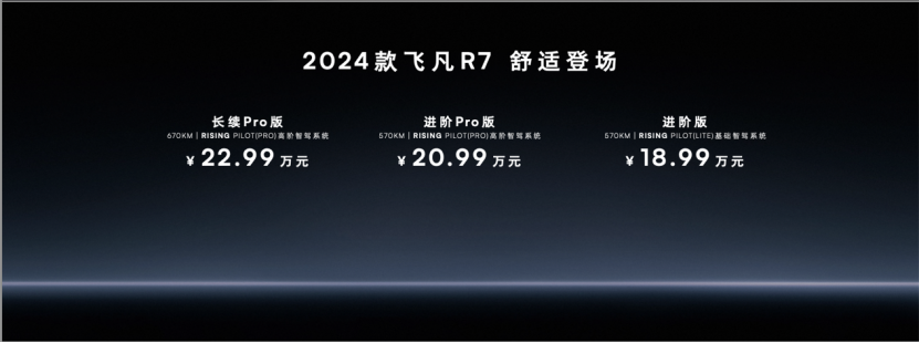 2024款飞凡R7和飞凡F7双车新款上市 重塑20万级价格市场格局