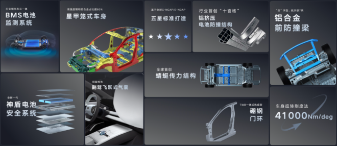 广州车展发布，吉利银河E8，新一代纯电旗舰