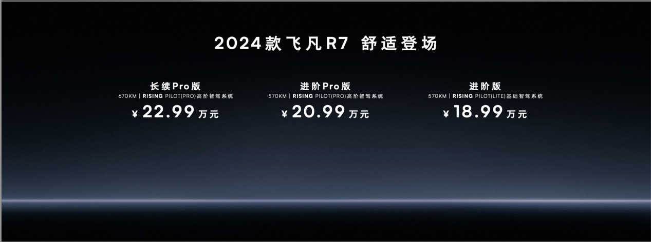 飛凡R7/F7雙車新款上市 重塑20萬級價格市場格局!