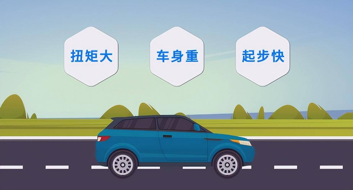 網(wǎng)約車司機(jī)別再發(fā)愁了，耐磨輪胎推薦和價(jià)格奉上