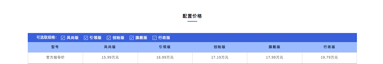 售19.79万元！吉利睿蓝9行政版正式上市，配置缩水/续航470公里