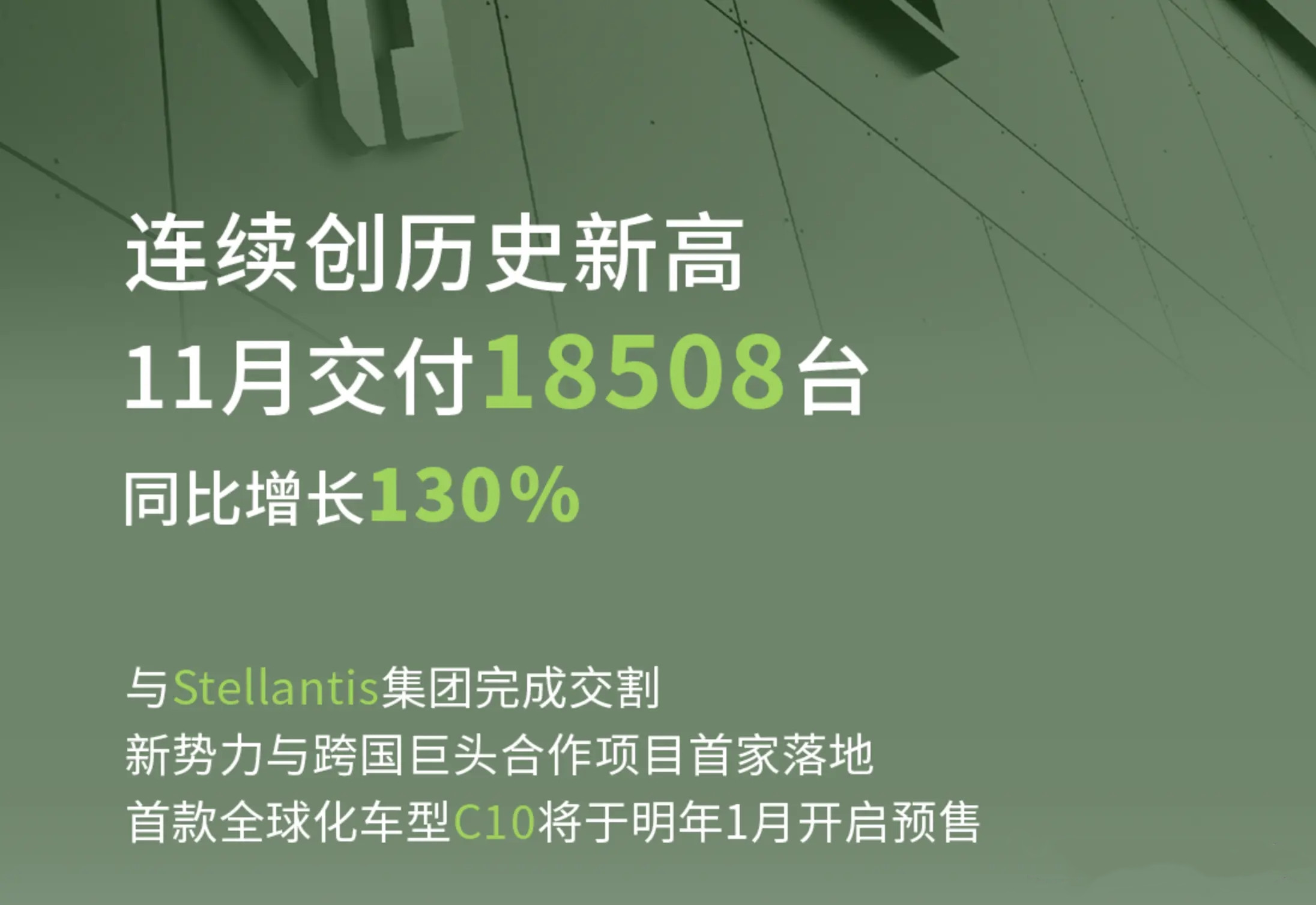 零跑汽車11月銷量18508臺,同比增長130%,零跑C10明年1月預售