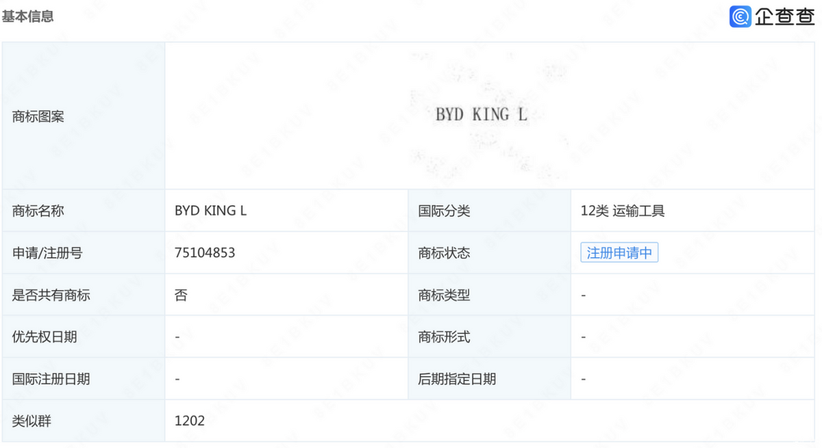 “迪王”来了？比亚迪注册BYD KING商标，或为全新旗舰车型