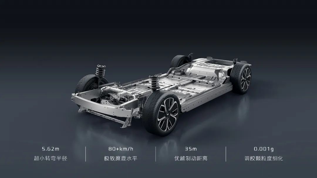 吉利银河E8,未来感十足的纯电轿车，大屏游戏嗨翻天  第9张