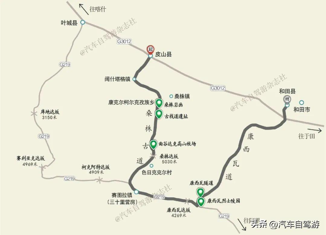 国之道｜国内12条公路自驾游线路推荐（附地图）