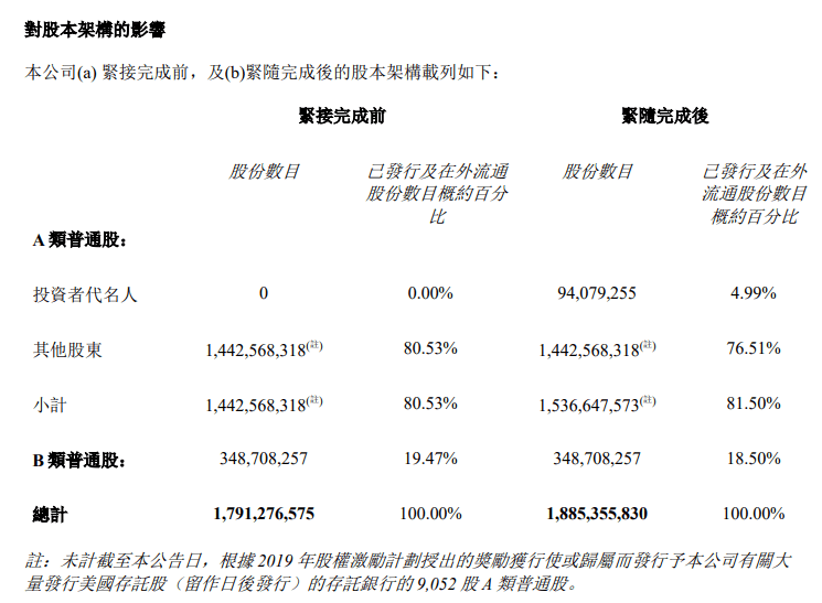 50億已到賬，成為小鵬第三股東！大眾轉(zhuǎn)型進(jìn)入全面深化期