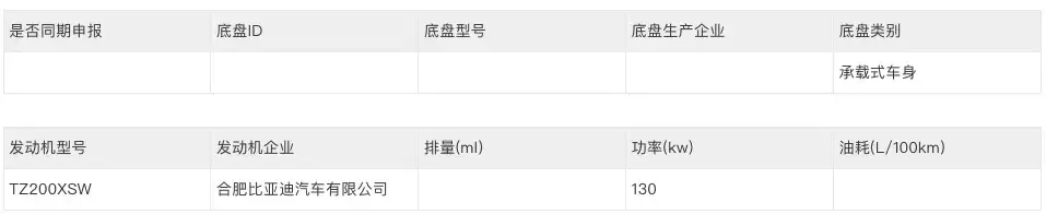 10万级新爆款？比亚迪元UP曝光