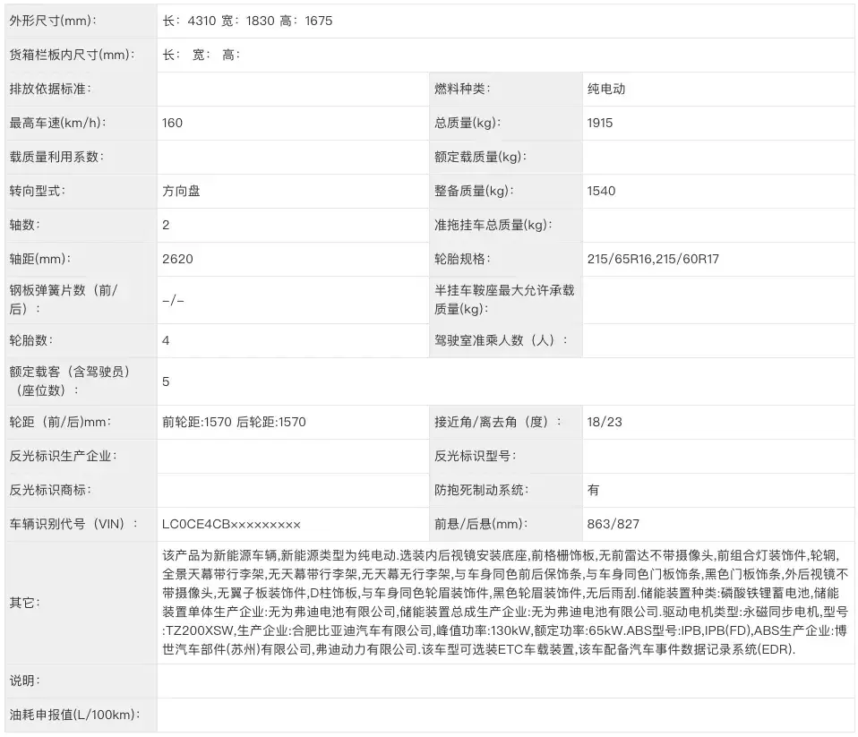 10万级新爆款？比亚迪元UP曝光