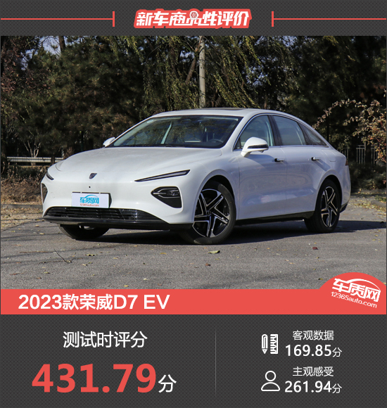 2023款榮威D7 EV新車商品性評價(jià)