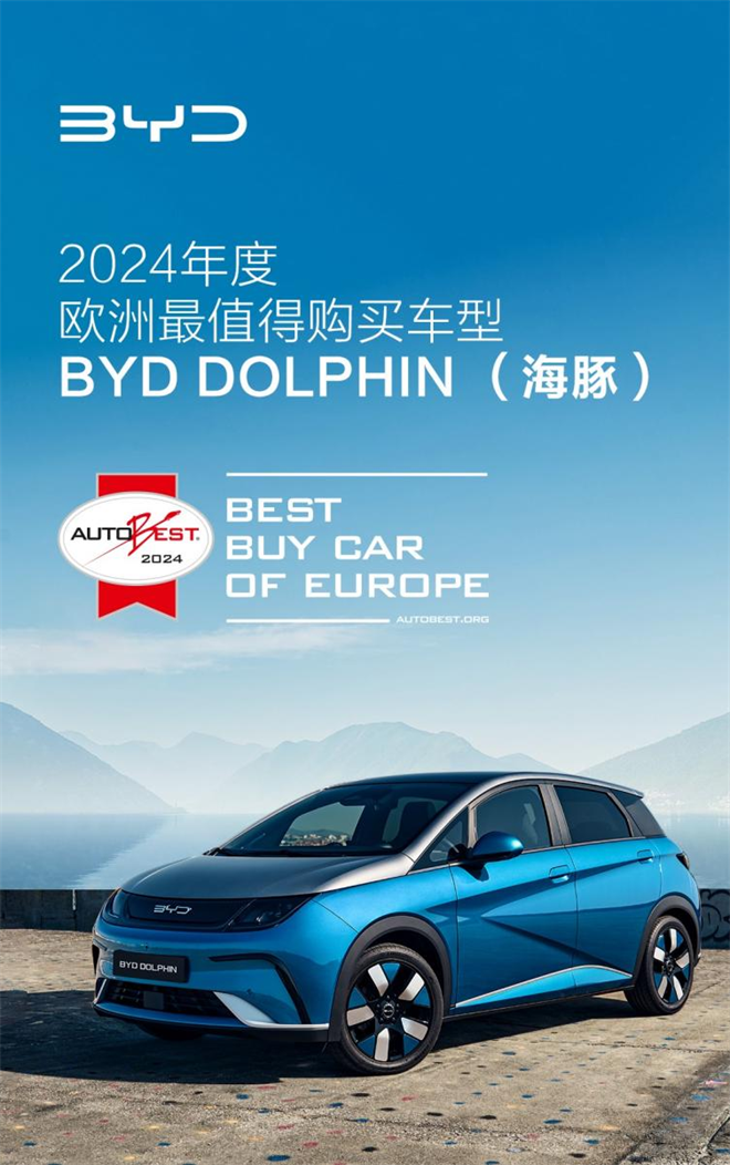 比亞迪海豚榮膺AUTOBEST“2024年歐洲最值得購買汽車”大獎