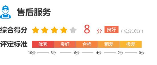 2023款魏牌蓝山DHT-PHEV完全评价报告