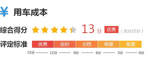 2023款魏牌蓝山DHT-PHEV完全评价报告
