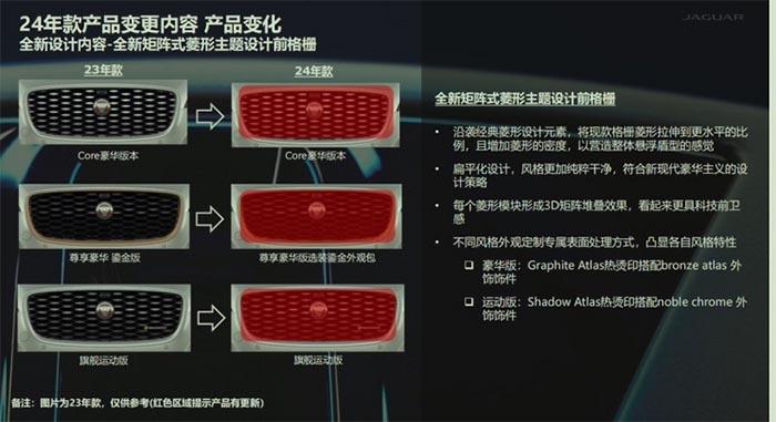 2024款捷豹XFL有望明年2月上市，现款5.7折清库，值得买吗？