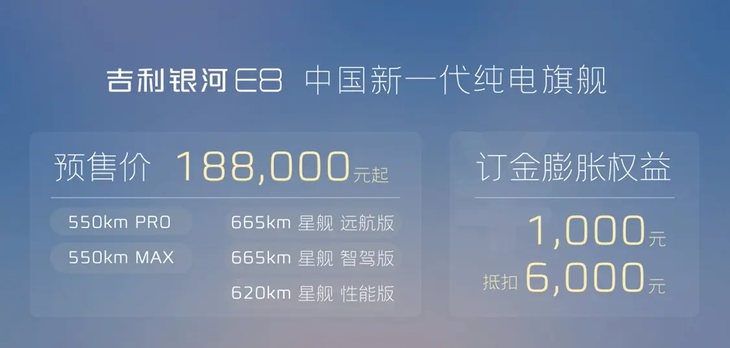 吉利银河E8将于1月5日正式上市，预售价格18.8万元起