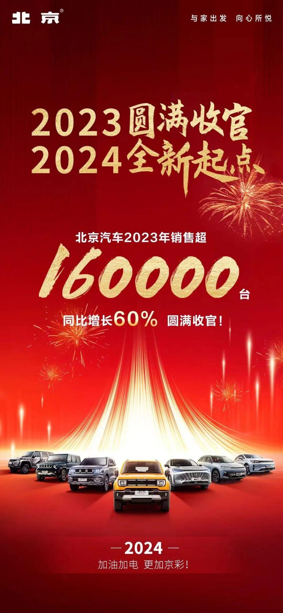 2023北京汽车以年销超16万辆的佳绩圆满收官，2024新程再启