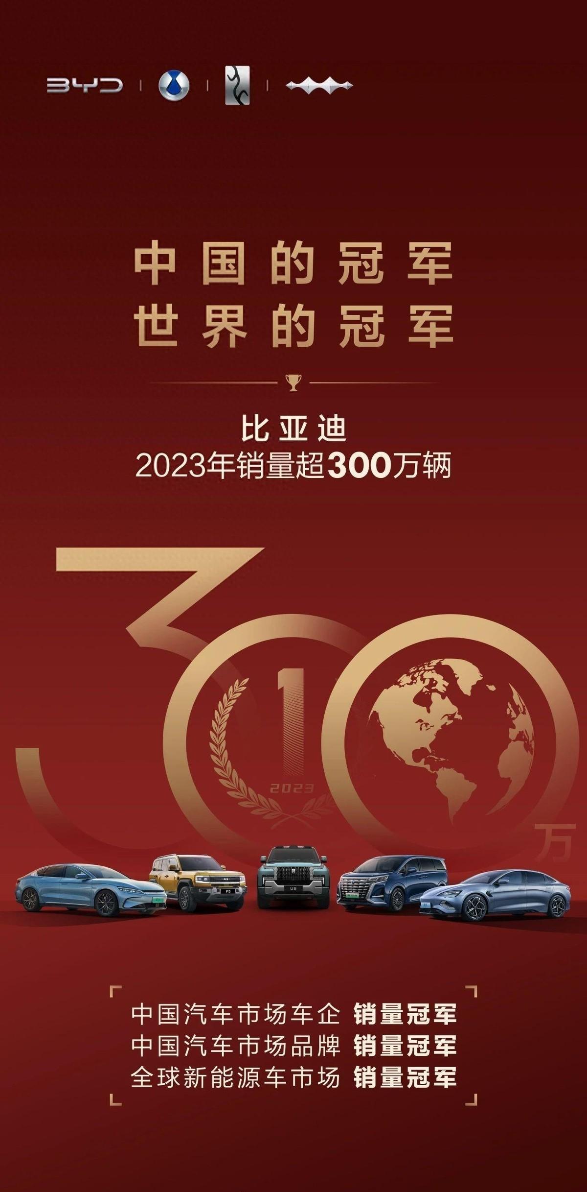 302萬！超額完成2023年度目標，比亞迪成為國內第一大汽車廠商