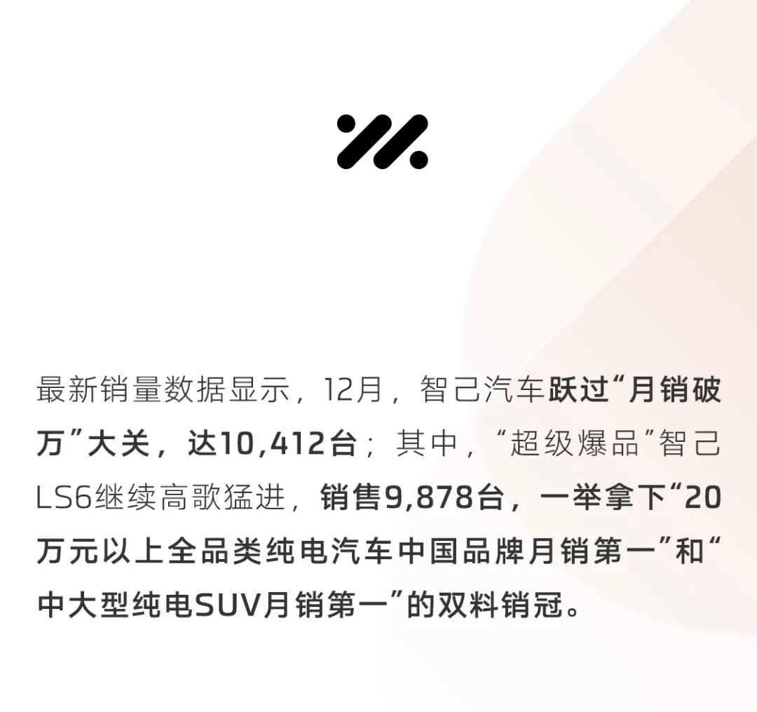 2023年12月智己汽車(chē)“月銷(xiāo)破萬(wàn)”，LS6穩(wěn)奪雙料月銷(xiāo)冠