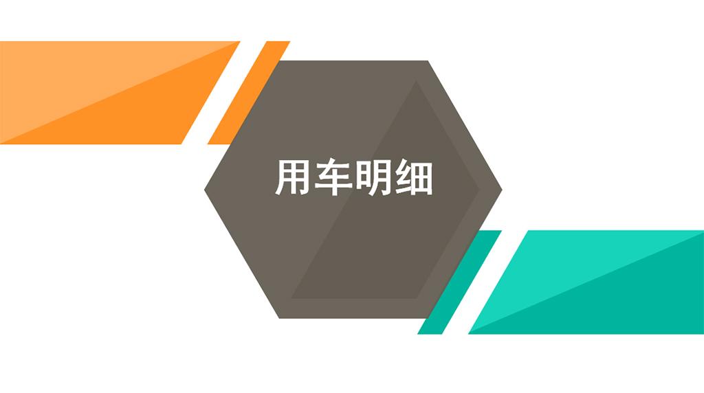 【邦你养车】AITO问界M9用车成本分析 月均花费1019元